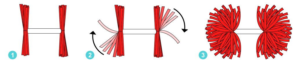 Diagram to show how to separate pom strands