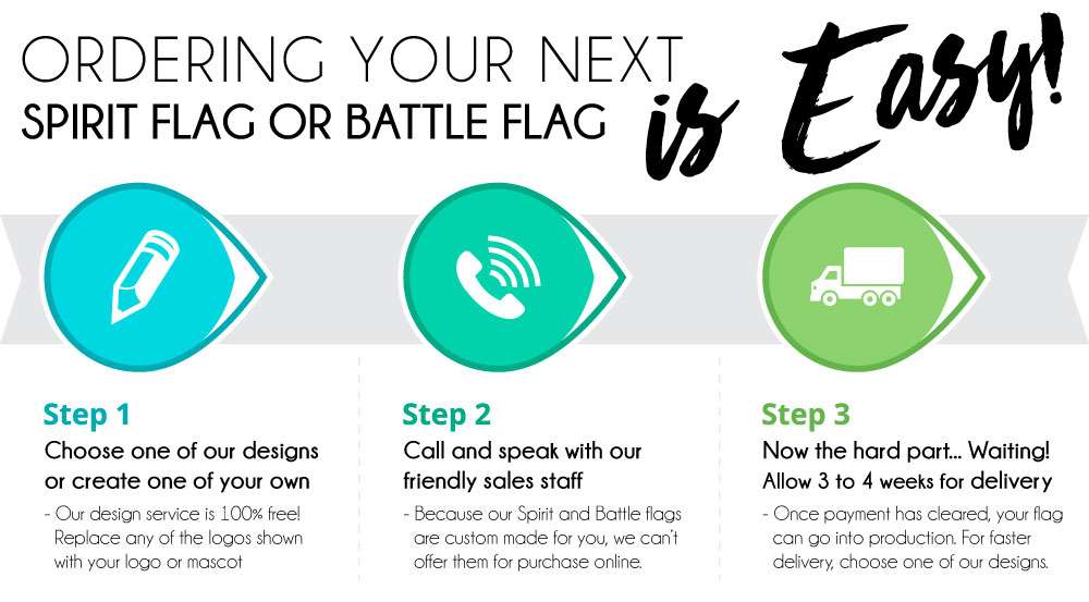 Ordering your next flag is easy as 123! Choose a design, call to order, then allow 3 to 4 weeks delivery!