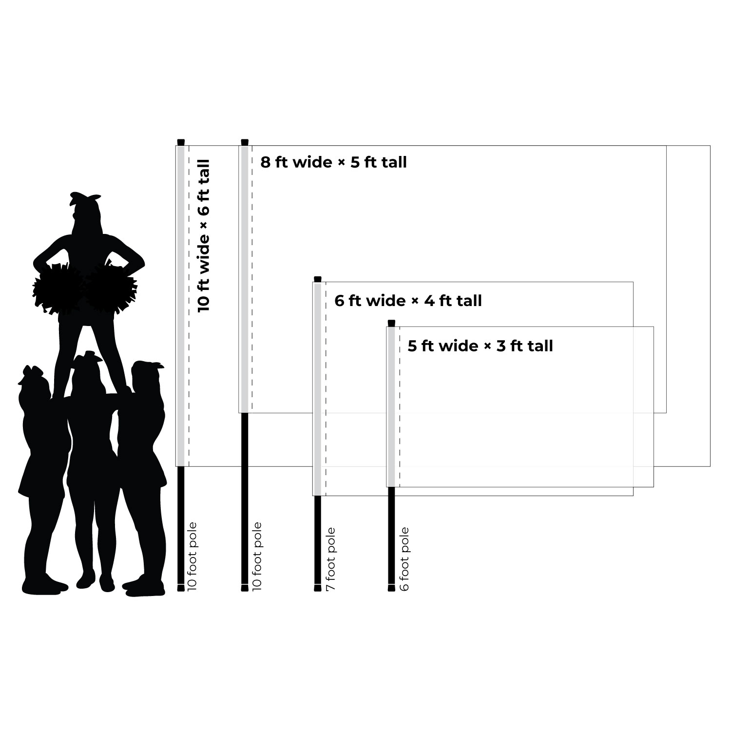 illustration showing cheerleaders next to flag sizes - for assistance, contact our sales team